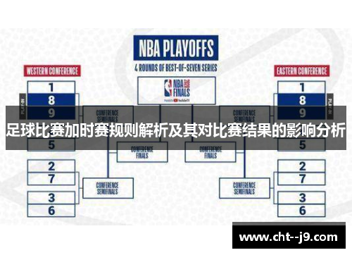 足球比赛加时赛规则解析及其对比赛结果的影响分析