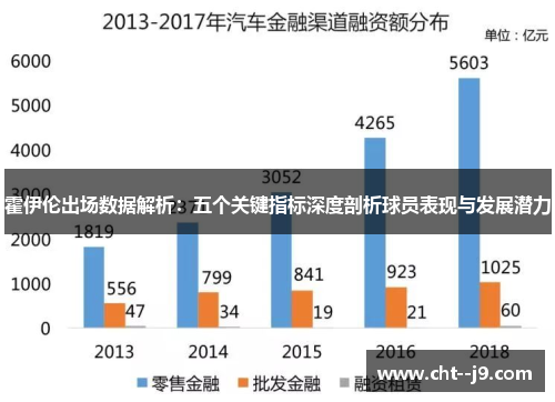 霍伊伦出场数据解析：五个关键指标深度剖析球员表现与发展潜力