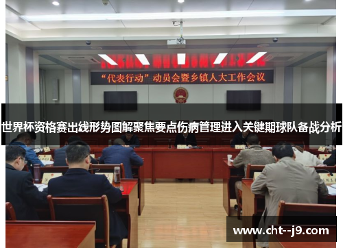 世界杯资格赛出线形势图解聚焦要点伤病管理进入关键期球队备战分析