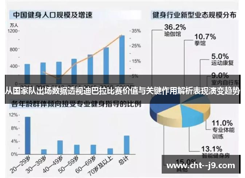 从国家队出场数据透视迪巴拉比赛价值与关键作用解析表现演变趋势