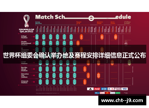 世界杯组委会确认举办地及赛程安排详细信息正式公布